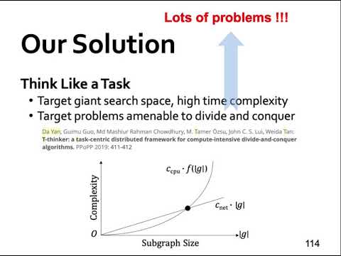 Tutorial 3: Systems