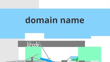 អ្វី​ទៅ​ជា Domain Name ? | KHODE