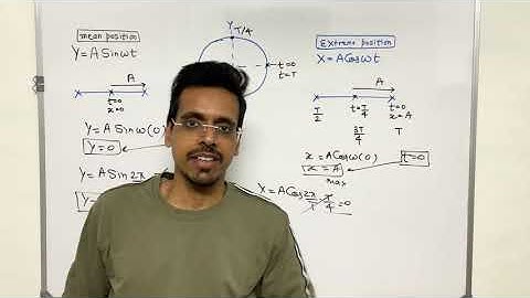 Why mean position means Y=ASinωt and extreme means X=ACosωt | simple harmonic motion class 11