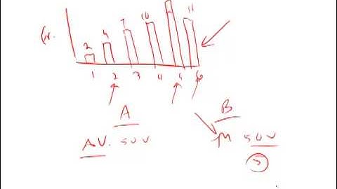 GRE Official Guide 2nd Ed. Practice Test 2: Section 5 Question 5