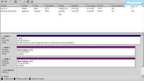 Create Spanned Volume in Windows OS