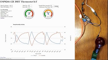 ESP8266-12E DHT Thermostat