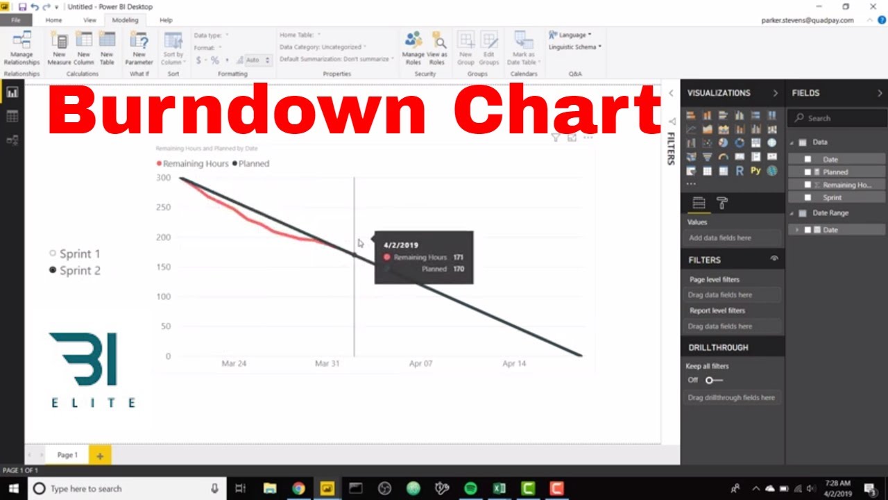 How To Create Burndown Chart In Tfs