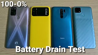 Micromax In 1 vs Poco M3 vs Redmi 9 Prime vs Realme Narzo 30A Battery Drain Test