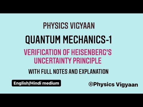 VERIFICATION OF HEISENBERG'S