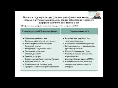 Видео: 4 прости начина за лечение на атрофия на множество системи (MSA)