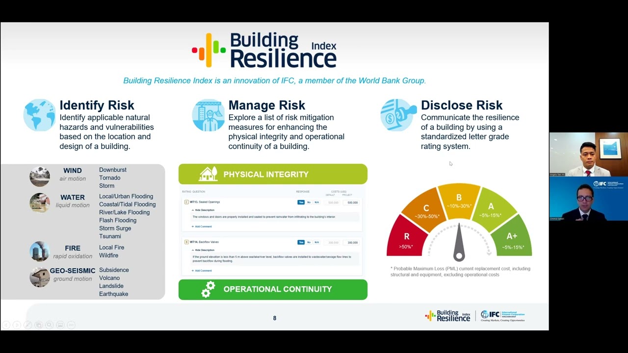 BRI at #COP27: Unlocking investments for resilient buildings using IFC’s Building Resilience Index
