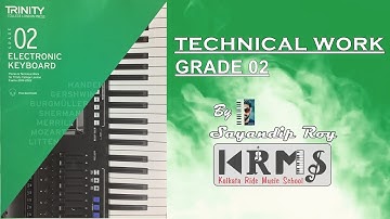 Game Over | TRINITY COLLEGE LONDON | Technical Work | Grade 2 | Electronic Keyboard | 2019-2022