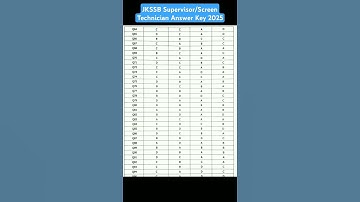 JKSSB Supervisor/Screen Technician Answer Key 2025 #jkssb