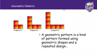 Grade 6 - Maths | 29 July 2020 | Geometric Patterns