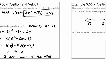 3.4 - Derivatives as Rates of Change