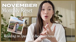November Monthly Reset | Celebrating 4 years, Dream Wedding in Spain, Simplifying my Business