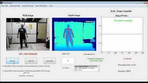 Extreme Learning Machine for Human Motion Analysis (Video Demo)