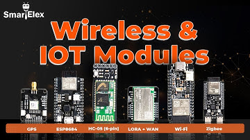SmartElex Wireless & IoT Modules for Your Projects | Experience the ultimate wireless connectivity