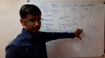 Root Locus Procedure Complex Roots