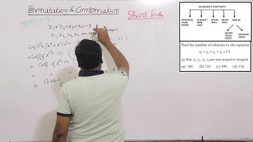 MCA-CEE Short Trick Video(Permutation And Combination)