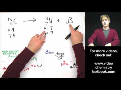 Video: Beta emisijos metu atomas išsiskiria?