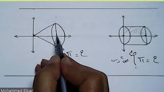 تفاضل وتكامل - 3 ث - حجوم الاجسام الدورانية