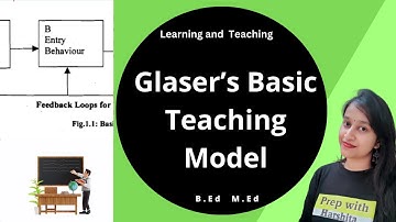Glaser’s Basic Teaching Model | Models of teaching