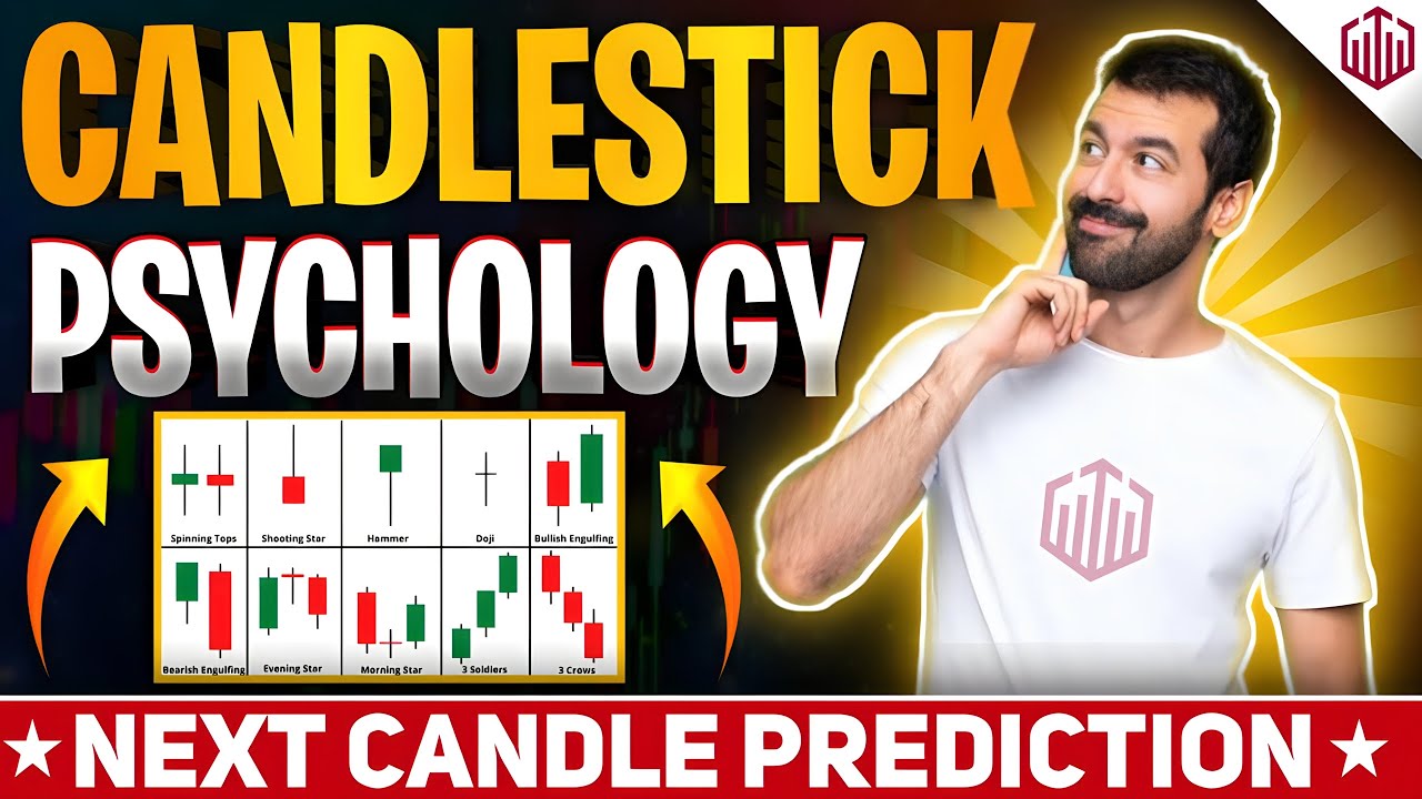 How to win every trades Candlestick Psychology Next candle