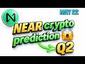 NEAR Protocol Crypto Price Prediction 2026 ( With Tradingview Indicators And Chart Patterns )
