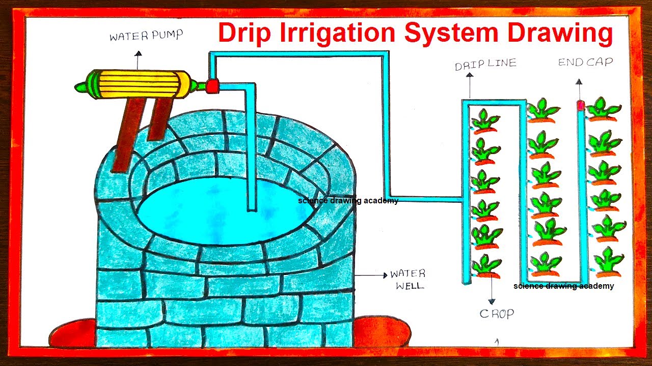 Automatic sprinkler system - Ship fire protection procedure