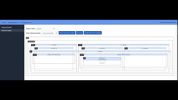 Discover and Visualize Your Google Cloud Assets in Seconds