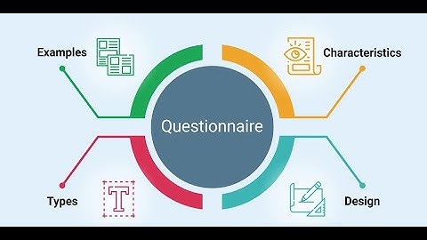 Data Science  Questionnaire Design Process  Best Practice and Standards  Part 1