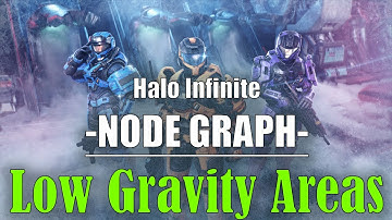 Halo Infinite Forge - Low Gravity Areas