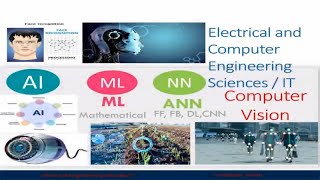 Computer Vision and Image Processing | Human Eye vs Computer Vision | Elect. Engineering Education