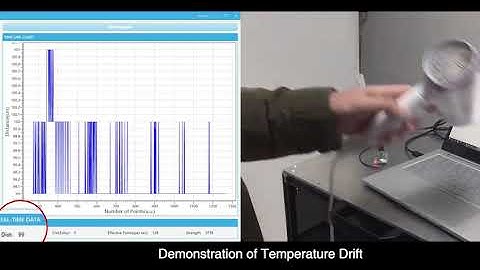 LiDAR-TFmini Plus | Testing of Stability Performance