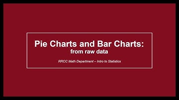 Pie Charts and Bar Charts in Excel 365 - from raw categorical data