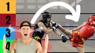 How To Deal With BAD TRAINING PARTNERS ***Sparring, Pads, Clinch, etc...