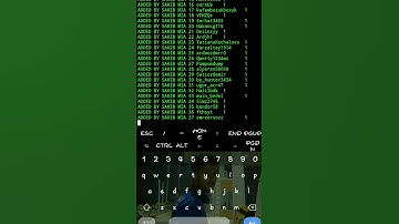 Telegram Members adding process 2024 || #telegram