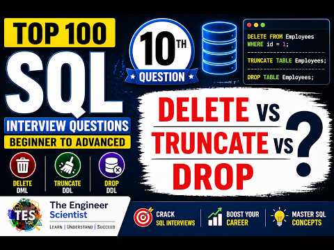 10. DELETE vs TRUNCATE vs DROP | Top 100 SQL Interview Questions (Beginner to Advanced)