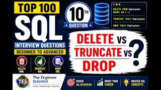 10. DELETE vs TRUNCATE vs DROP | Top 100 SQL Interview Questions (Beginner to Advanced)