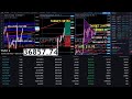 Let's make $1 000 000 by trading crypto live 24/7