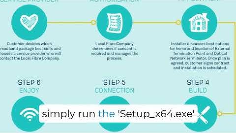 ADOBE ACROBAT CRACK 2023 | ADOBE ACROBAT READER Free Download |