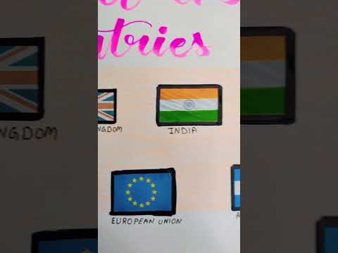 #collage of flags 🇮🇳😍 G-20 countries #shorts #education #viral @sumanart