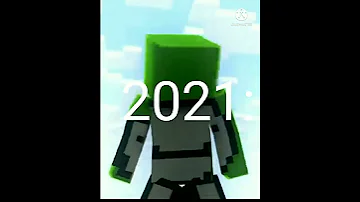 Evolution Of Dream Animation 