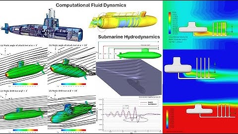 Computational Fluid Dynamics   Submarine Hydrodynamics