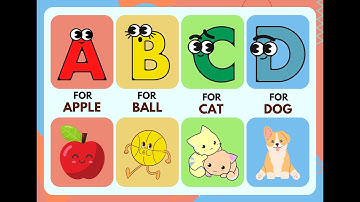 ABC Flashcards for Toddlers | Babies First Words & ABCD Alphabets for Kids Early Learning