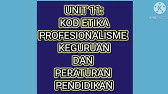 KUMPULAN 4 - PROFESIONALISME KEGURUAN: ISU-ISU ETIKA GURU - YouTube