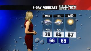 Sunday Evening: Chance of scattered showers, mostly cloudy. Low: 65