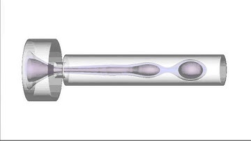 Double-emulsion formation in a capillary microfluidic device: jetting  regime