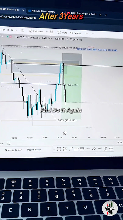 This is how Trading success looks like | trading shorts #trading #success #forex #forexstrategy