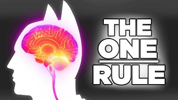 The Science Of: The Hidden Rule That Makes Learning Faster