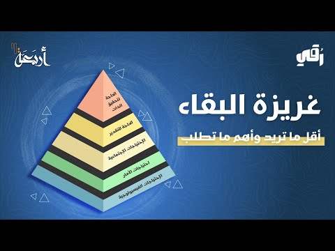 بودكاست رقي هل نحن مستعدون للبقاء