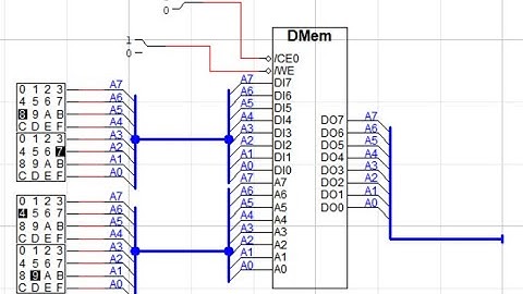 LogicWorks5 - Part 10 - Instruction Memory and Data Memory