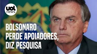 Bolsonaro perdeu 1/3 de seus eleitores de 2018, diz pesquisa Ipec